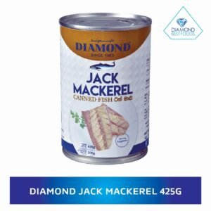Canned Fish